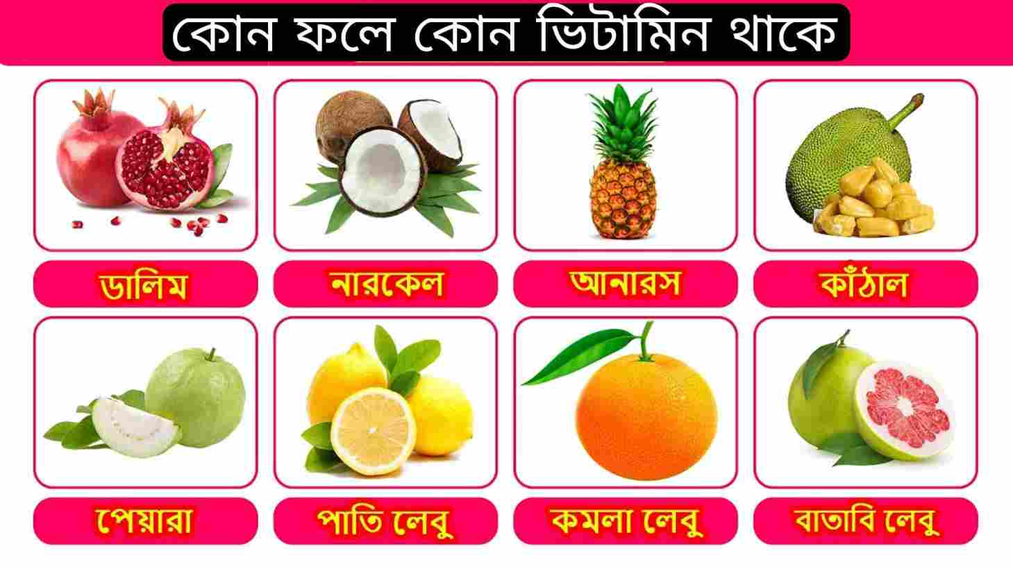 কোন ফলে কোন ভিটামিন থাকে | Some Vitamins Have Some Effect